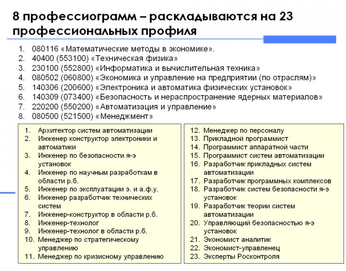Еткс ведущий инженер